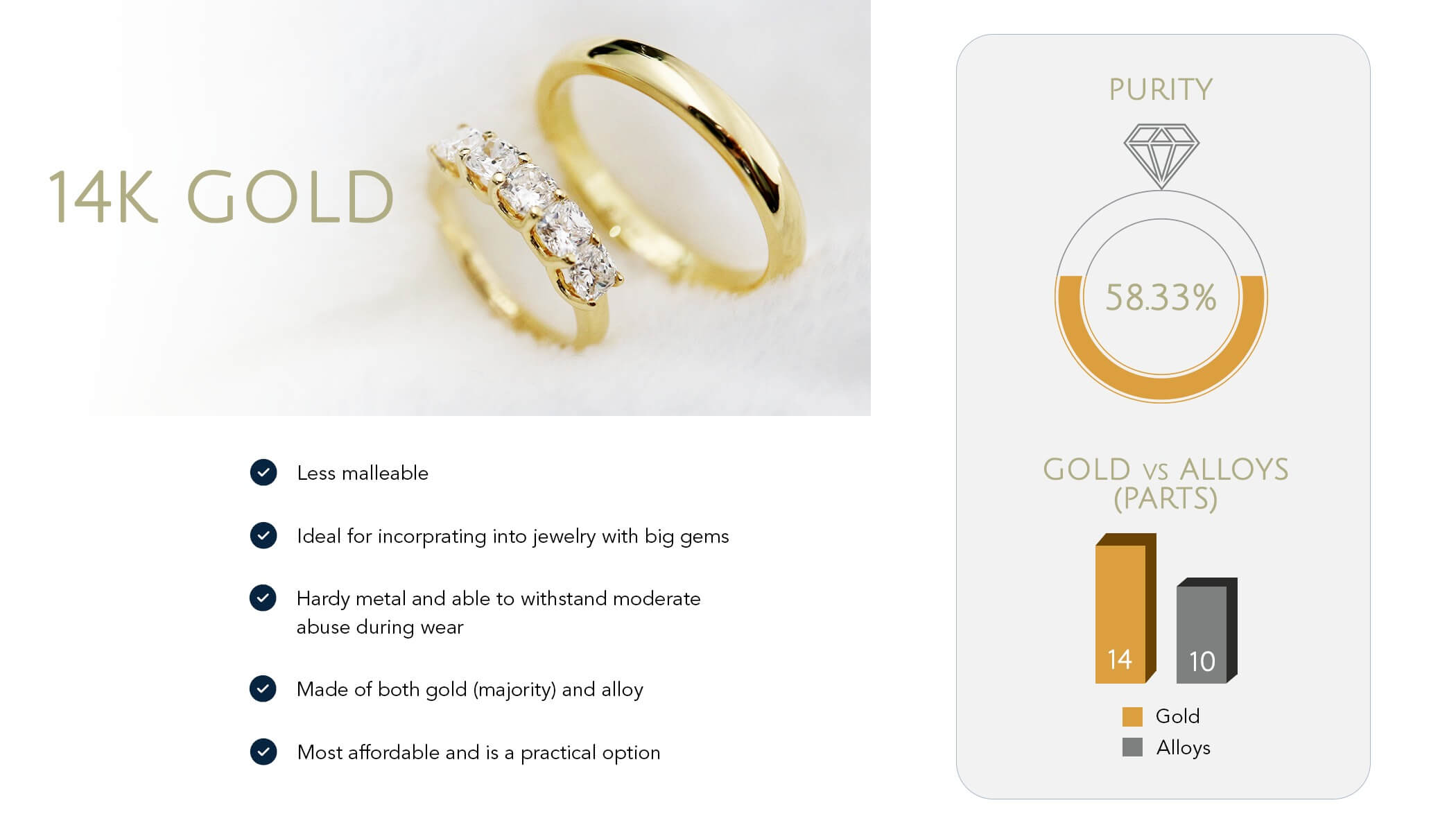 Diamond Education Page 38